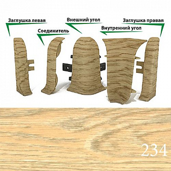 Внутренний угол ТАРКЕТТ 234 (цена за 2 шт)